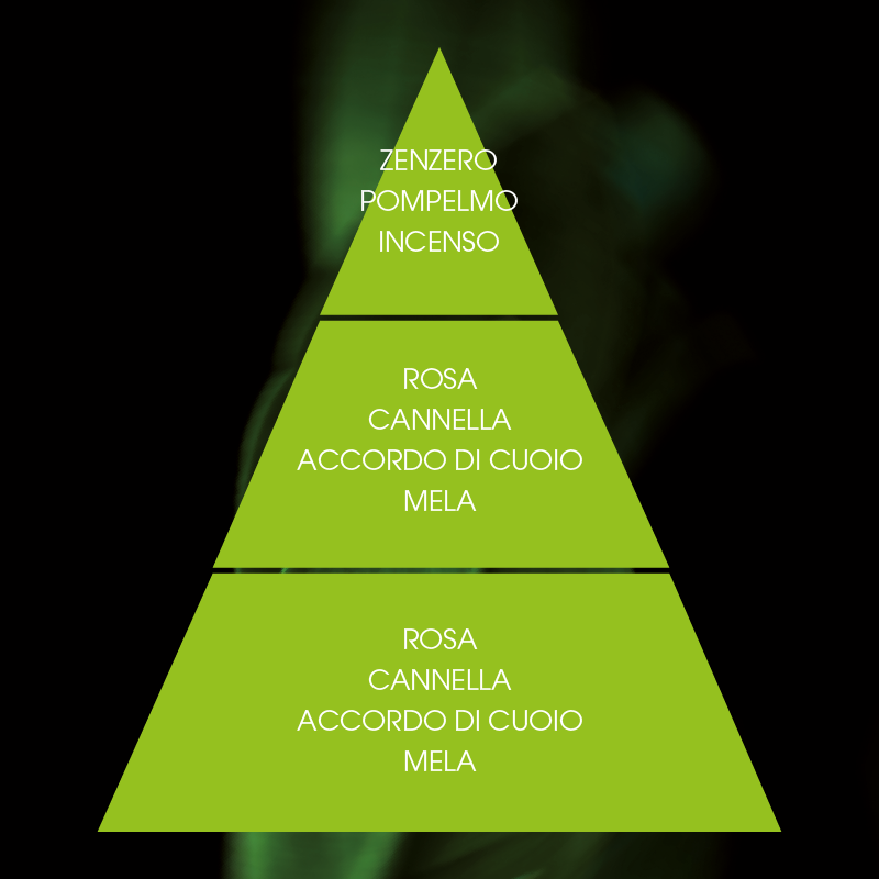 L'amande Lozione deodorante Men's Care 2025
