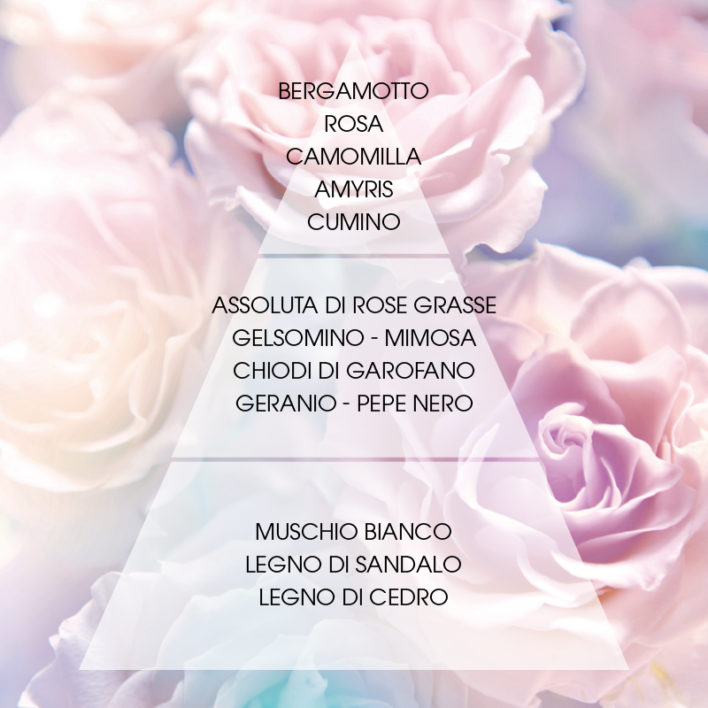 L'amande Crema corpo Rosa suprema Acquista Ora