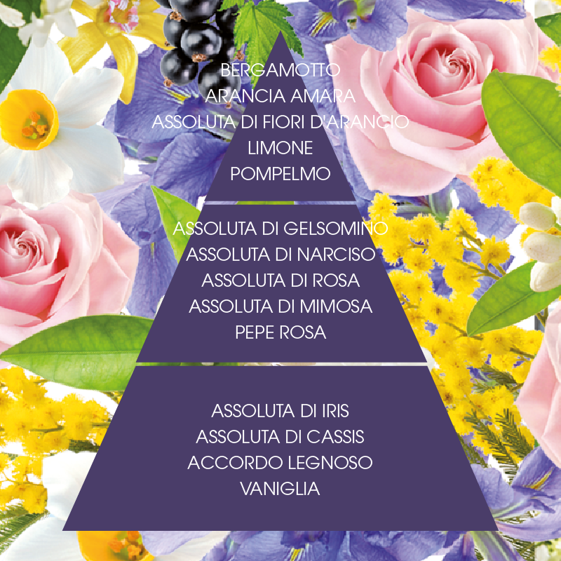 L'amande Eau de Parfum Assoluta suprema Negozi Online