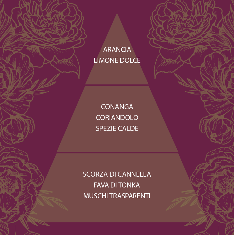 L'amande Profumatore per ambiente 200 ml Precious Vendita Calda