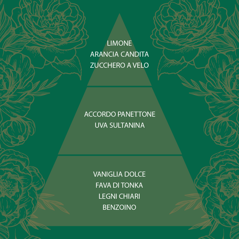 L'amande Profumatore per ambiente 200 ml Unique Vendita Economica