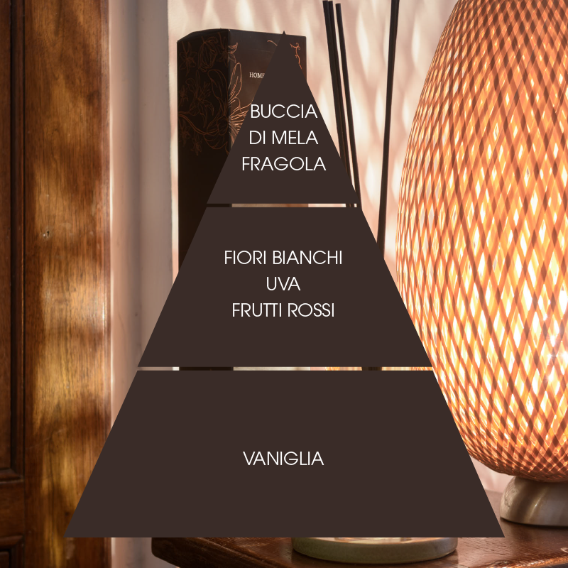 L'amande Profumatore per ambiente Lovely In Linea