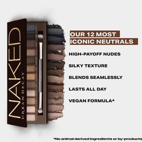 Urban Decay Urban Decay Naked Palette Original Revival 2025