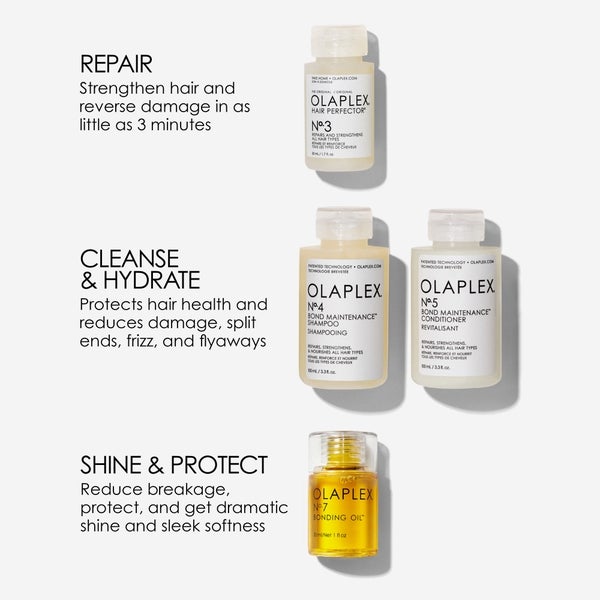 Olaplex Olaplex In Good Repair Hair Kit Sconto