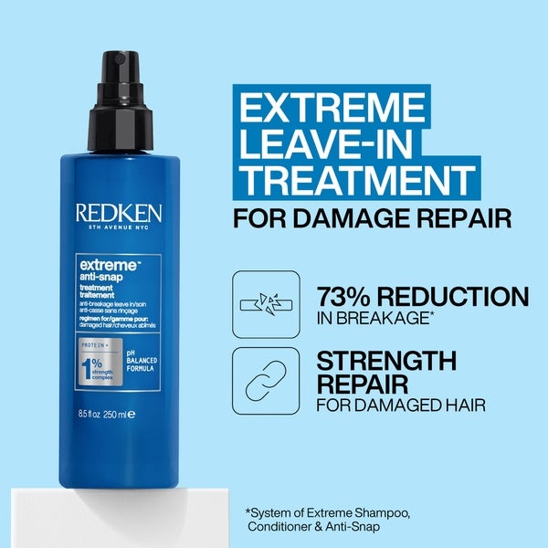 Redken Redken Extreme Anti-Snap Treatment 250ml Prezzo Ridotto