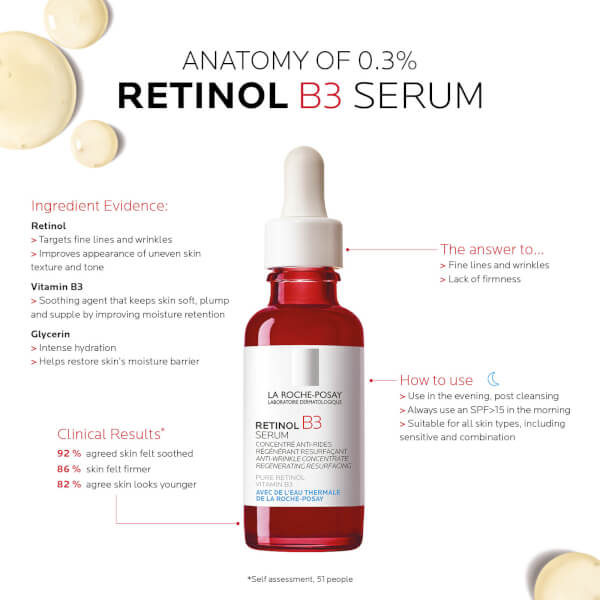 La Roche-Posay La Roche-Posay Retinol B3 Anti-Ageing Serum 30ml Negozio
