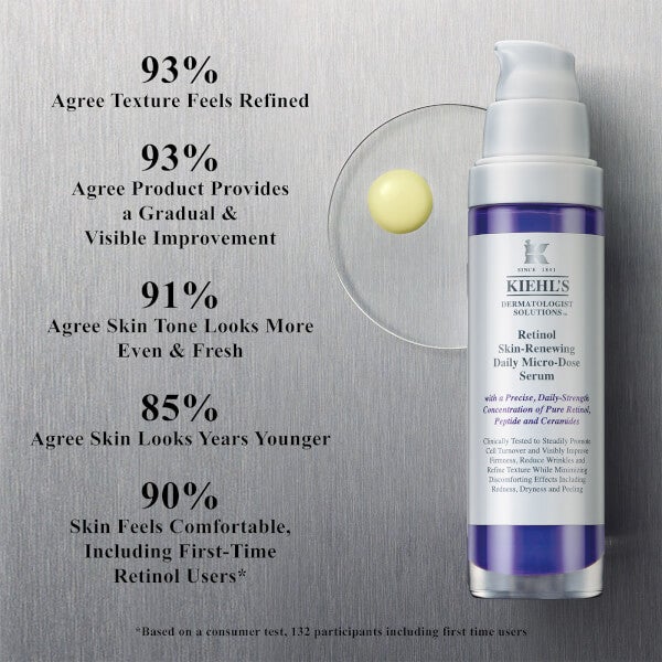 Kiehlu0027s Since 1851 Kiehl's Retinol Skin-Renewing Daily Micro-Dose Serum (Various Sizes) Economico