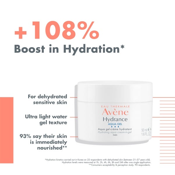 Avene Avène Hydrance Aqua-Gel Moisturiser per Pelle Disidratata 50ml Spedizione Gratuita
