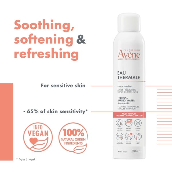 Avene Avène Thermal Spring Water Spray for Sensitive Skin 300ml Saldi