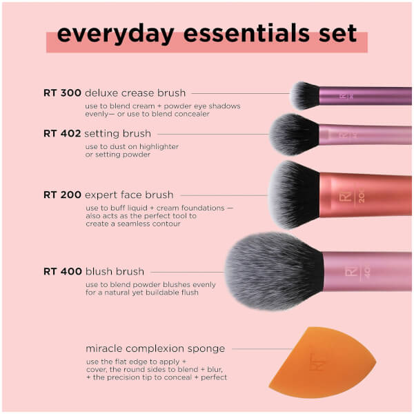 Real Techniques Real Techniques Everyday Essentials Offerta