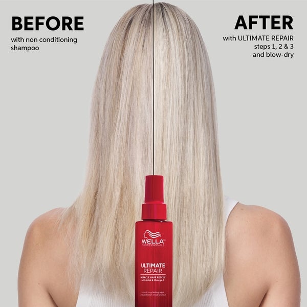 Wella Professionals Wella Professionals Ultimate Repair Rituals Gift Set Saldi