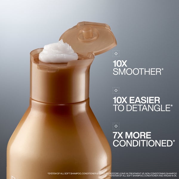 Redken Redken All Soft Duo (2 Prodotti) Offerte