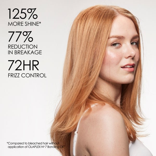 Olaplex Olaplex No. 7 Bonding Frizz Reduction and Heat Protection Hair Oil 30ml 2025