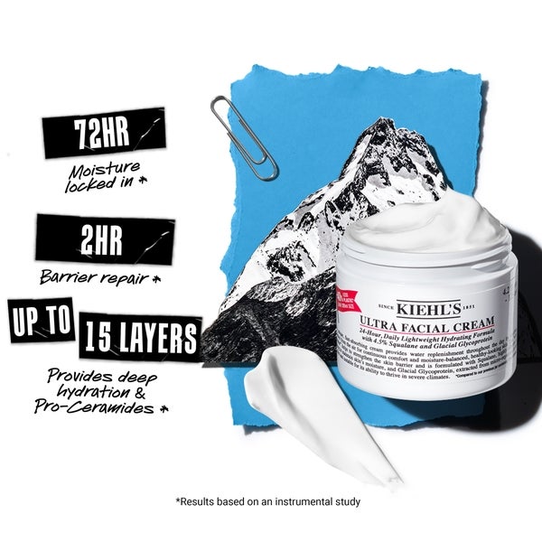Kiehlu0027s Since 1851 Kiehl's Ultra Facial Cream (Various Sizes) Novità