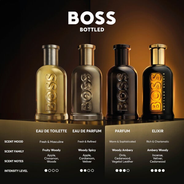 Hugo Boss Hugo Boss BOSS Bottled Elixir Parfum Intense for Him 100ml Black Friday Prezzi