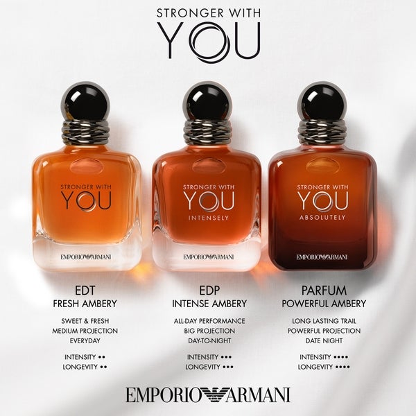 Armani Eau de Toilette Stronger With You Armani 50ml Only for today