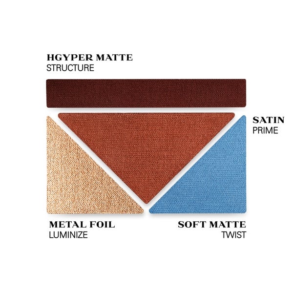 Prada Prada Dimensions Eyeshadow Palette 05 - Pure Outlet