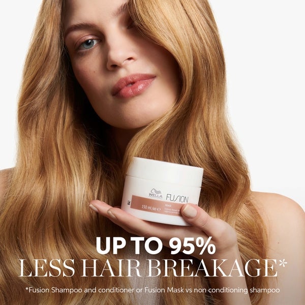 Wella Professionals Wella Professionals Fusion Less Breakage Gift Set Grande vendita