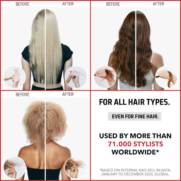 Goldwell BondPro+ Trattamento 60Sec Goldwell 200ml Nuovo