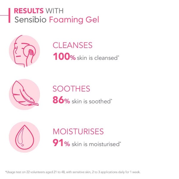 Bioderma Bioderma Sensibio Foaming Gel 500ml Negozio