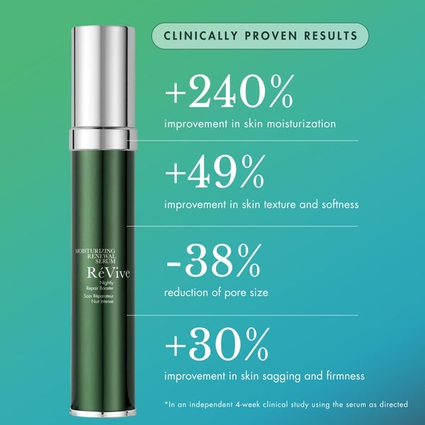 RéVive RéVive Moisturizing Renewal Serum I Più Venduti