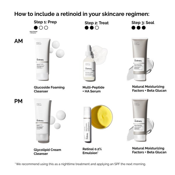 The Ordinary The Ordinary Retinal 0.2% Emulsion 15ml Enormi sconti