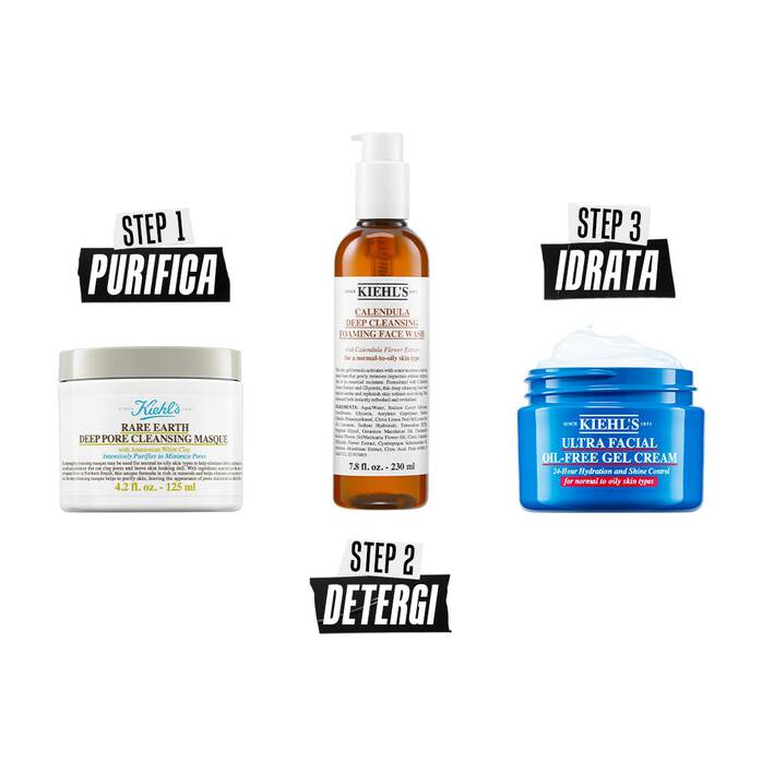 Kiehls Stop the Shine Presa