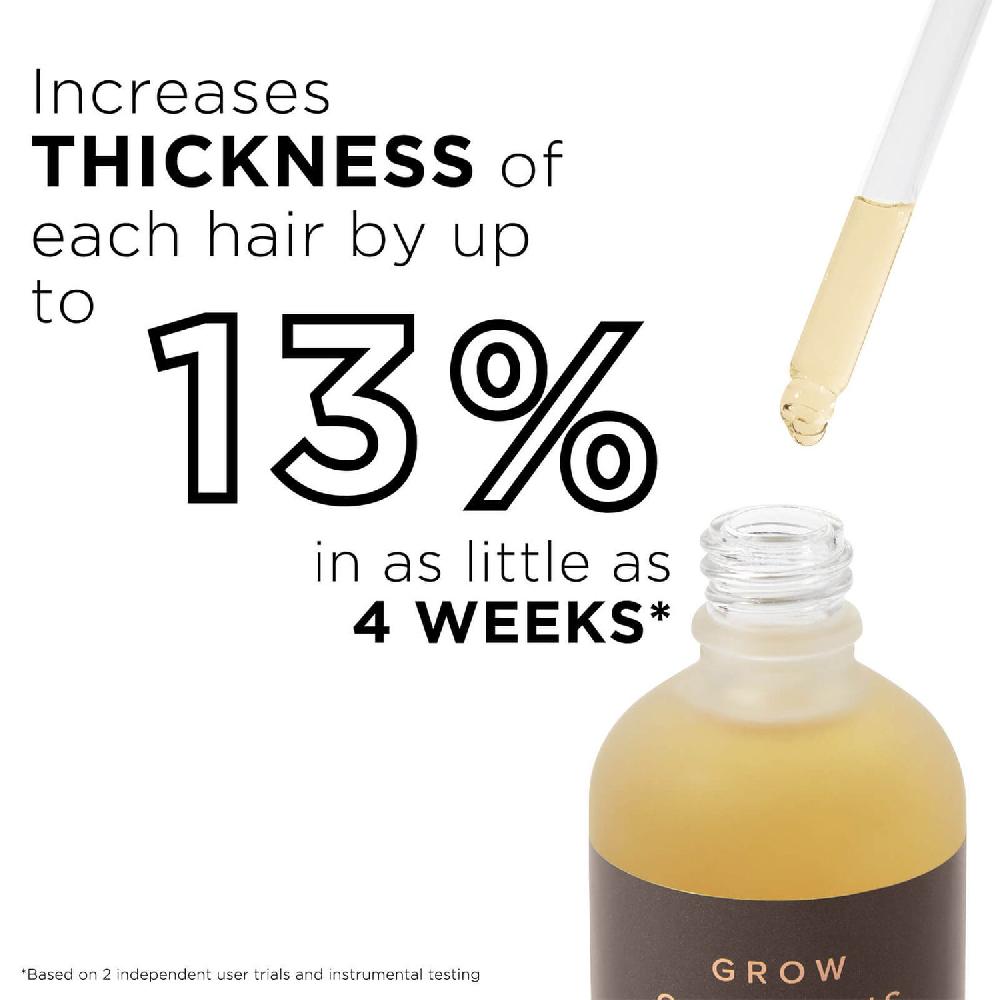 Growgorgeous Siero Intense Crescita Capelli 60ml In Linea