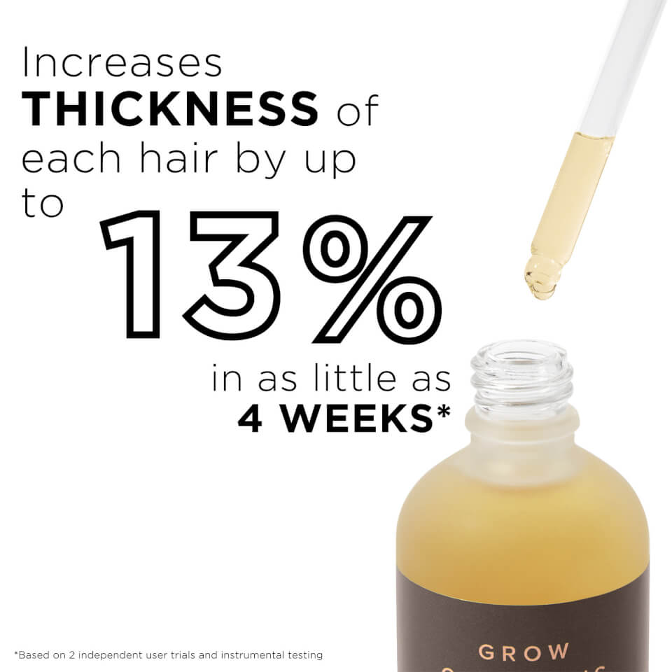 Growgorgeous Siero Intense Crescita Capelli 60ml Soddisfazione Garantita