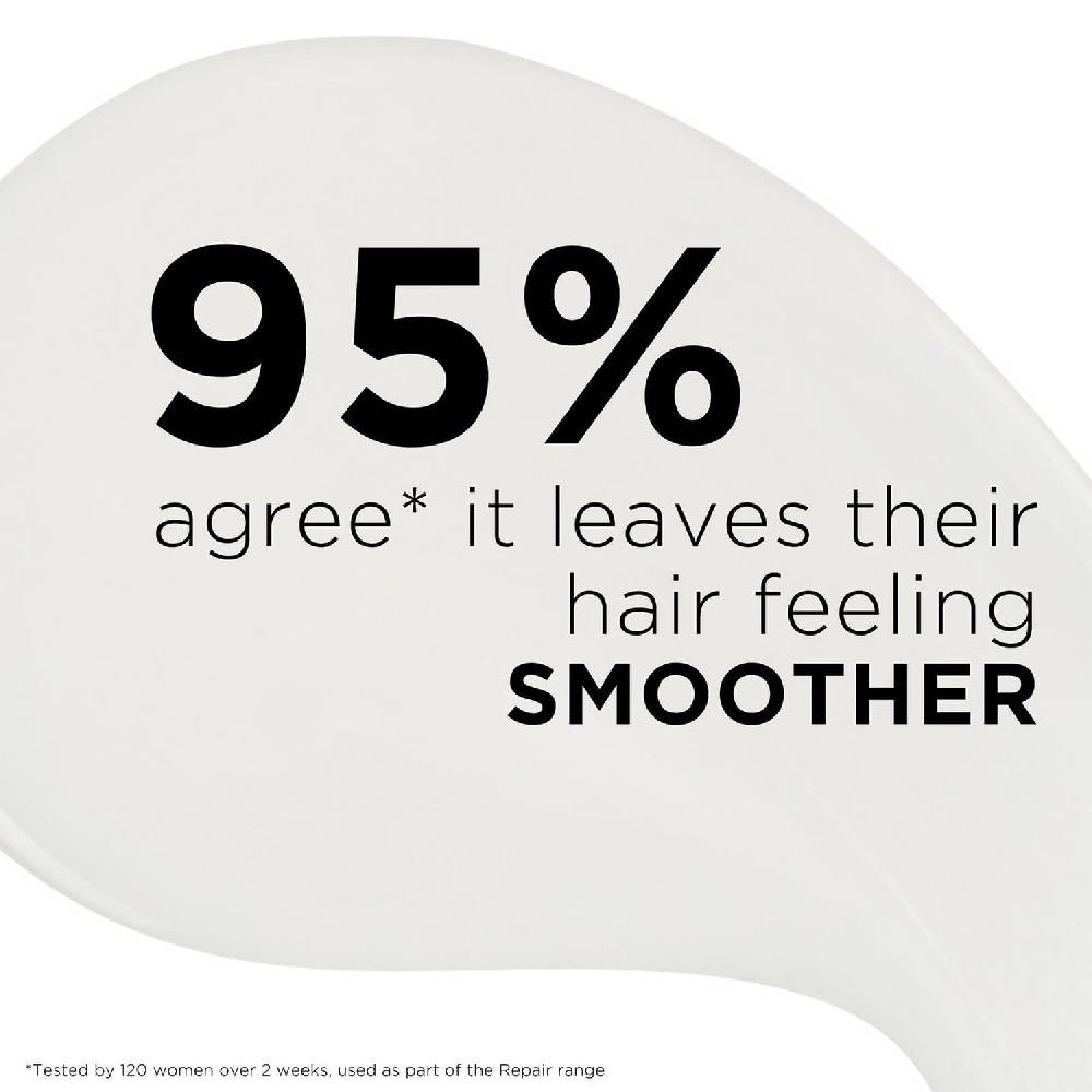 Growgorgeous Shampoo Repair Nutriente Anti-Rottura Novità