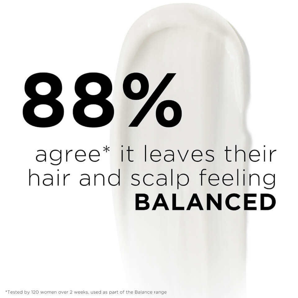 Growgorgeous Balsamo Capelli Balance pH-Bilanciato Vendite Flash
