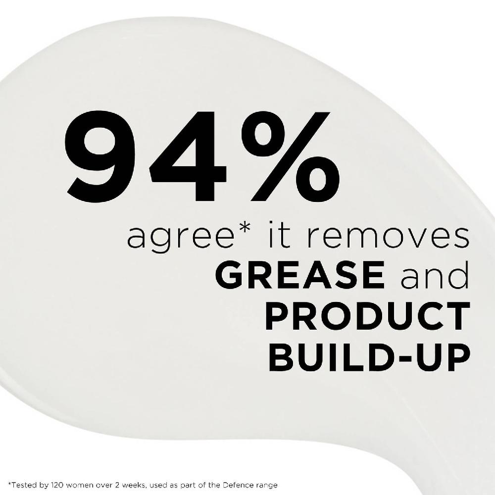 Growgorgeous Shampoo Defence Anti-Inquinamento Qualità